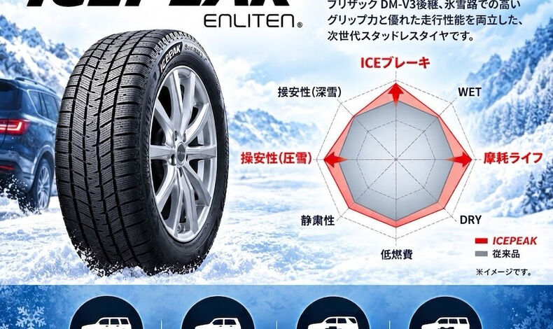 画像2503：☆新商品紹介☆